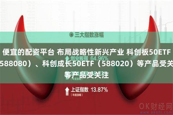 便宜的配资平台 布局战略性新兴产业 科创板50ETF（588080）、科创成长50ETF（588020）等产品受关注