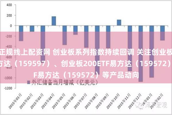 正规线上配资网 创业板系列指数持续回调 关注创业板成长ETF易方达（159597）、创业板200ETF易方达（159572）等产品动向