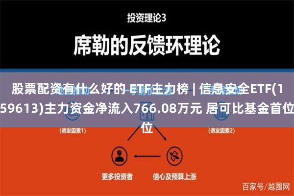 股票配资有什么好的 ETF主力榜 | 信息安全ETF(159613)主力资金净流入766.08万元 居可比基金首位