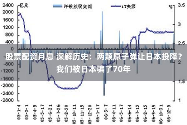 股票配资月息 深解历史：两颗原子弹让日本投降？我们被日本骗了70年