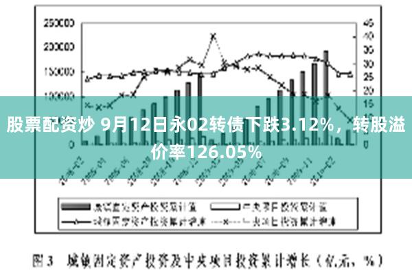 股票配资炒 9月12日永02转债下跌3.12%，转股溢价率126.05%