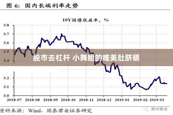 股市去杠杆 小舞姐的唯美肚脐眼
