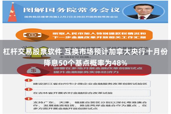 杠杆交易股票软件 互换市场预计加拿大央行十月份降息50个基点概率为48%