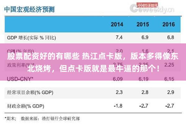 股票配资好的有哪些 热江点卡版，版本多得像东北烧烤，但点卡版就是最牛逼的那个！