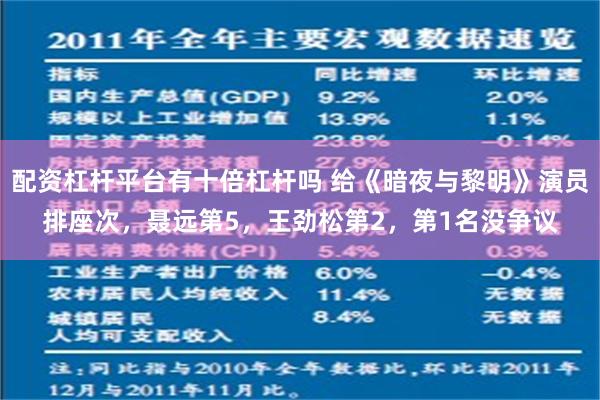 配资杠杆平台有十倍杠杆吗 给《暗夜与黎明》演员排座次，聂远第5，王劲松第2，第1名没争议