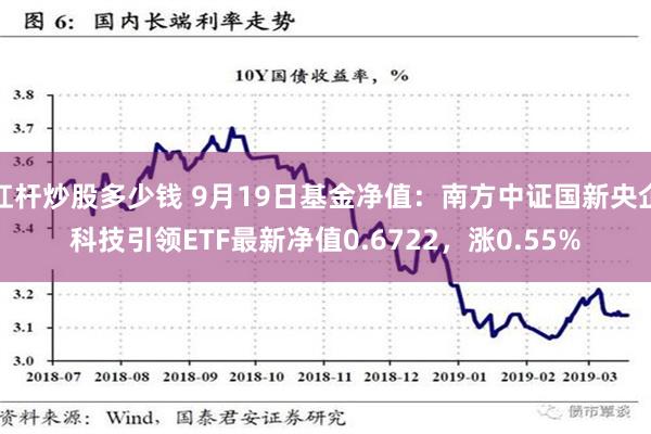 杠杆炒股多少钱 9月19日基金净值：南方中证国新央企科技引领ETF最新净值0.6722，涨0.55%
