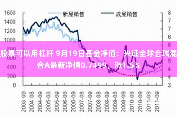 股票可以用杠杆 9月19日基金净值：兴证全球合瑞混合A最新净值0.7499，涨1.5%
