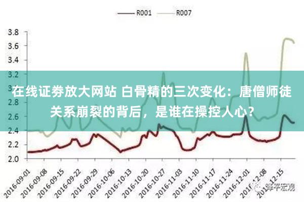 在线证劵放大网站 白骨精的三次变化：唐僧师徒关系崩裂的背后，是谁在操控人心？
