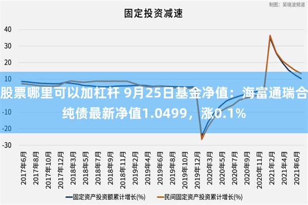 股票哪里可以加杠杆 9月25日基金净值：海富通瑞合纯债最新净值1.0499，涨0.1%