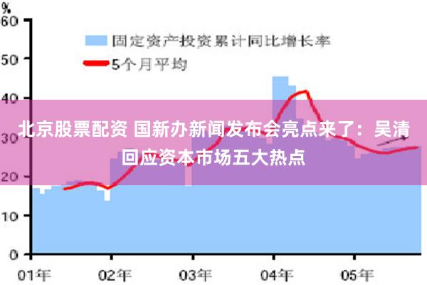 北京股票配资 国新办新闻发布会亮点来了：吴清回应资本市场五大热点