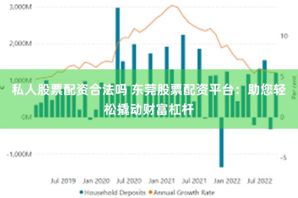 私人股票配资合法吗 东莞股票配资平台：助您轻松撬动财富杠杆