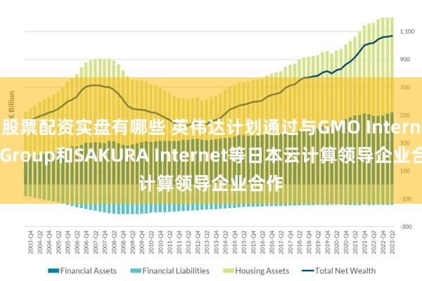 股票配资实盘有哪些 英伟达计划通过与GMO Internet Group和SAKURA Internet等日本云计算领导企业合作