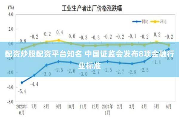 配资炒股配资平台知名 中国证监会发布8项金融行业标准