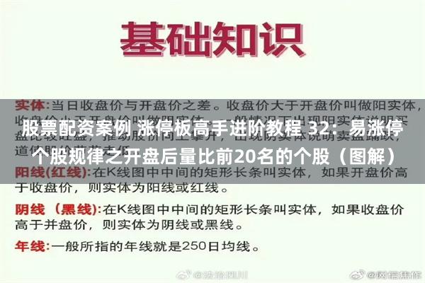 股票配资案例 涨停板高手进阶教程 32：易涨停个股规律之开盘后量比前20名的个股（图解）