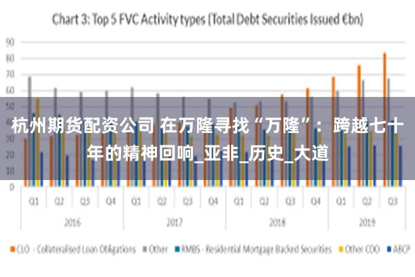 杭州期货配资公司 在万隆寻找“万隆”：跨越七十年的精神回响_亚非_历史_大道