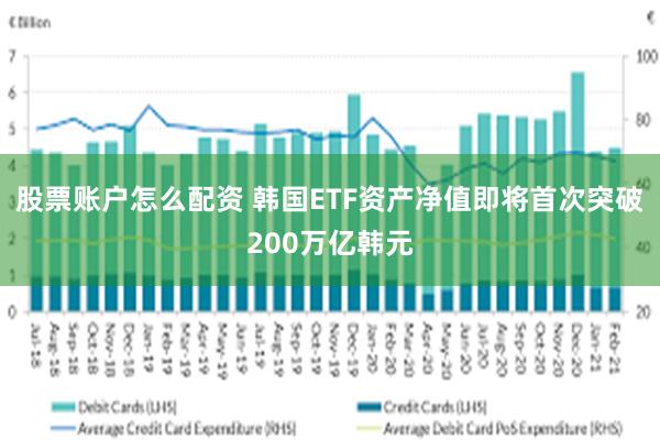股票账户怎么配资 韩国ETF资产净值即将首次突破200万亿韩元