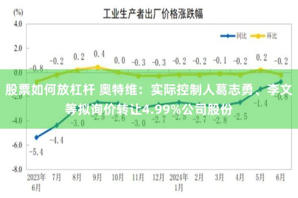 股票如何放杠杆 奥特维：实际控制人葛志勇、李文等拟询价转让4.99%公司股份