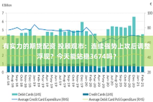 有实力的期货配资 投顾观市：连续强势上攻后调整浮现？今天能站稳3674吗？