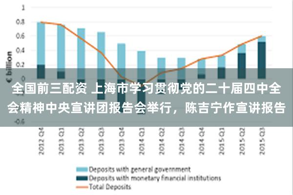 全国前三配资 上海市学习贯彻党的二十届四中全会精神中央宣讲团报告会举行，陈吉宁作宣讲报告